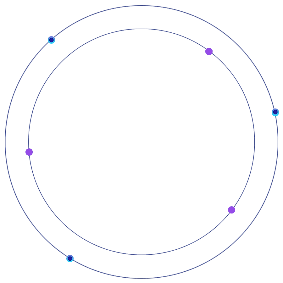 Alkheswar Jyotish Adhyatmic Kendra